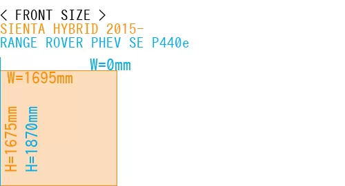 #SIENTA HYBRID 2015- + RANGE ROVER PHEV SE P440e